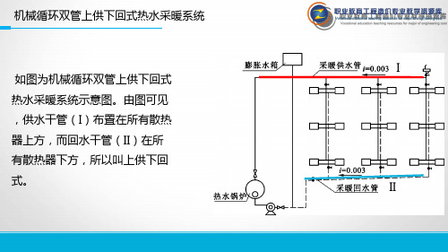 工程造价课件 机械循环上供下回式采暖系统