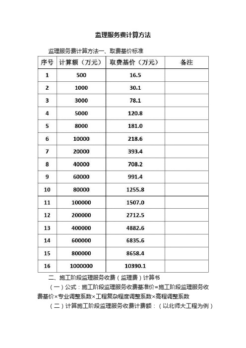 监理服务费计算方法