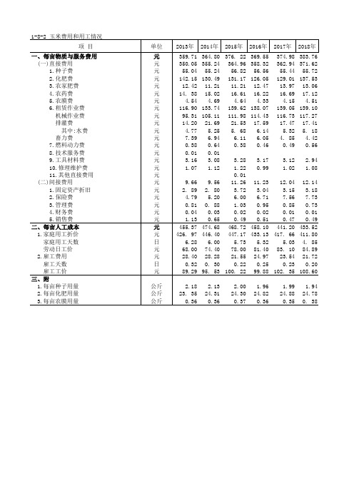 全国农产品成本收益各省市自治区统计数据：1-8-2 玉米费用和用工情况(2013-2018)