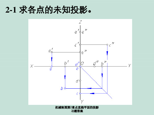 机械制图第2章点直线平面的投影习题答案