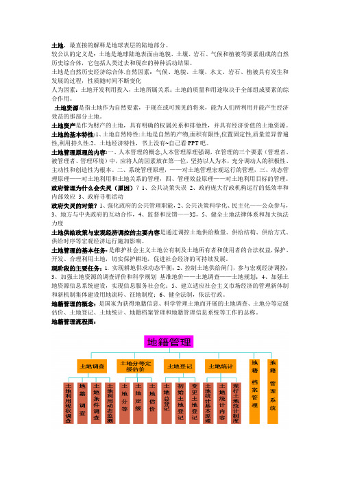 土地管理学复习资料