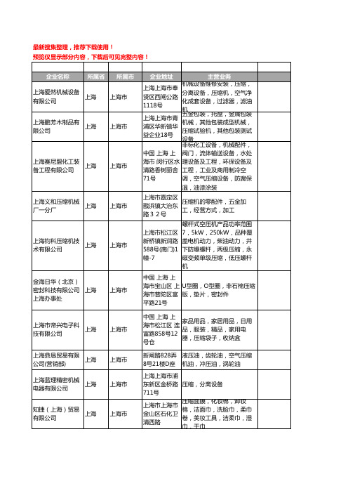 新版上海市压缩工商企业公司商家名录名单联系方式大全693家