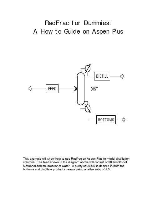 aspen塔模拟教程