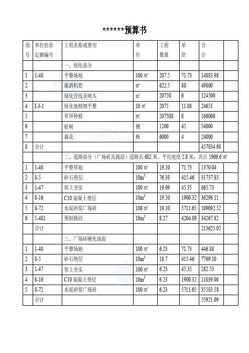 [新疆]库尔勒某园林绿化工程预算书(2003年)