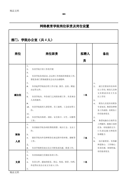 网络教育学院岗位职责及岗位设置讲课讲稿