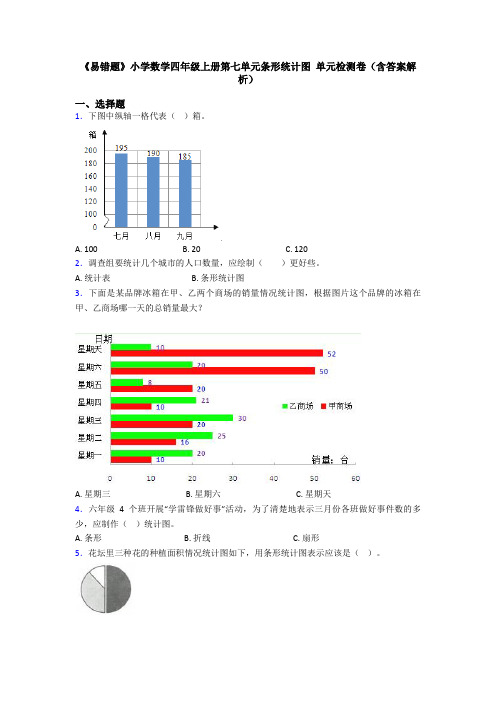 《易错题》小学数学四年级上册第七单元条形统计图 单元检测卷(含答案解析)