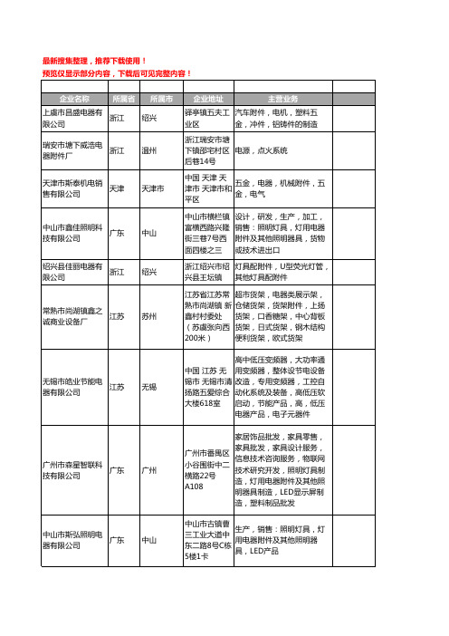 新版全国电器附件工商企业公司商家名录名单联系方式大全2972家