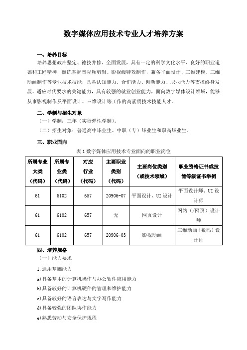 数字媒体应用技术专业人才培养方案