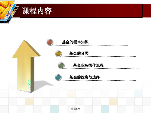 基金基础知识大全