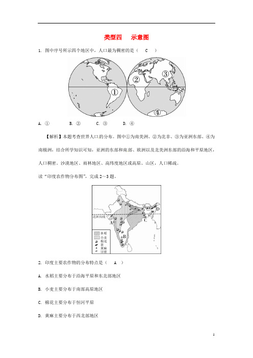 中考地理总复习 专题一 读图、用图、绘图专题分类攻略 类型四 示意图练习