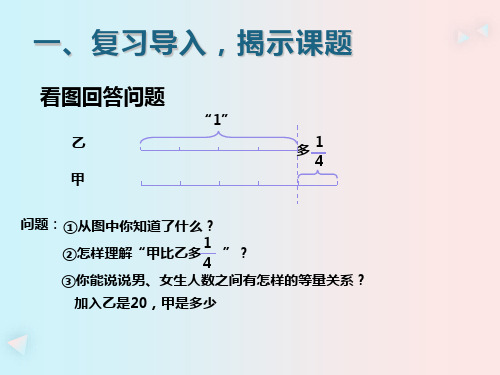 小学 六年级 数学《分数除法应用题》课件