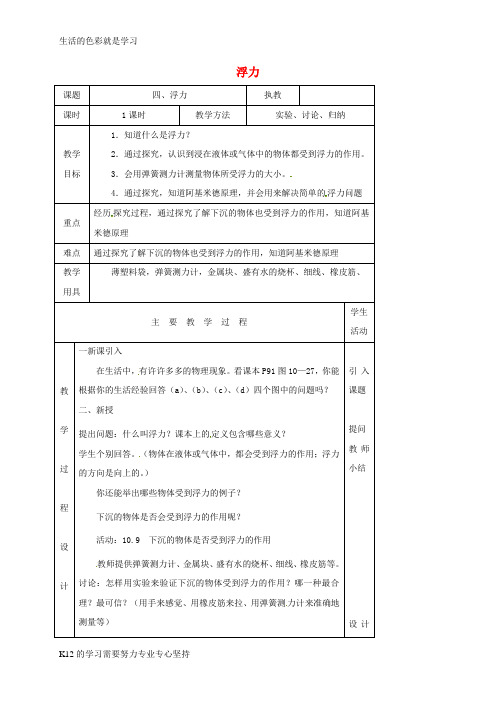 [推荐学习]八年级物理下册 10.4浮力教案 (新版)苏科版