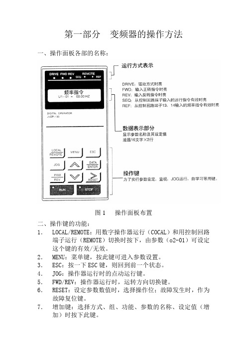 安川变频器的操作方法,调试及故障排除