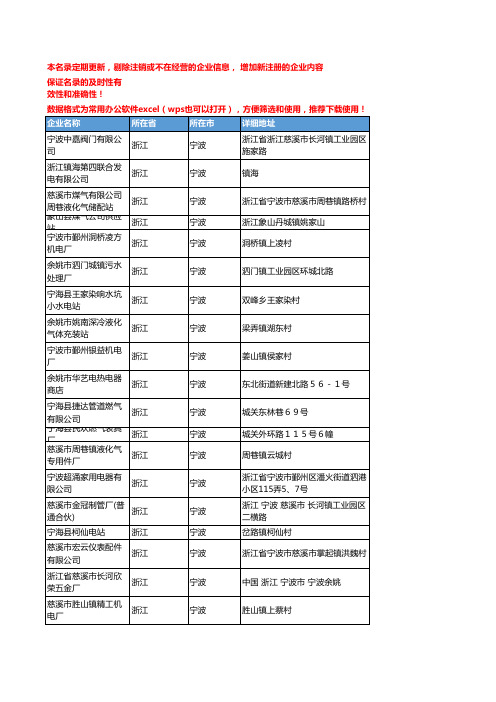 2020新版浙江宁波煤气企业公司名录名单黄页联系方式大全285家