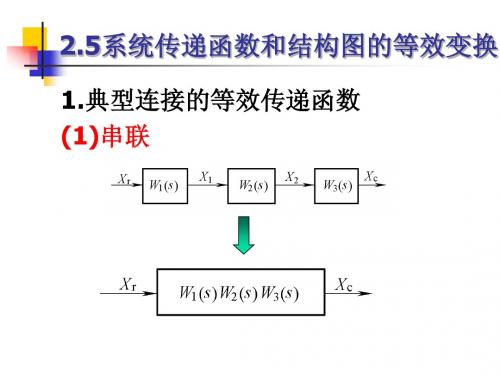 自动控制原理第二章第二部分