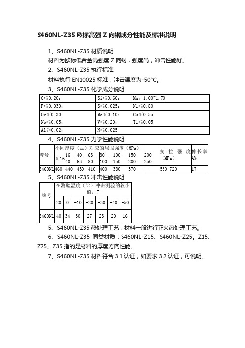 S460NL-Z35欧标高强Z向钢成分性能及标准说明