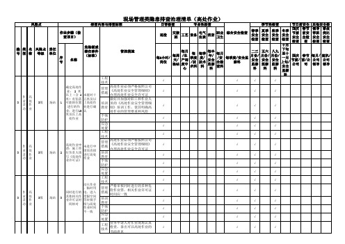 现场管理类隐患排查治理清单(高处作业)