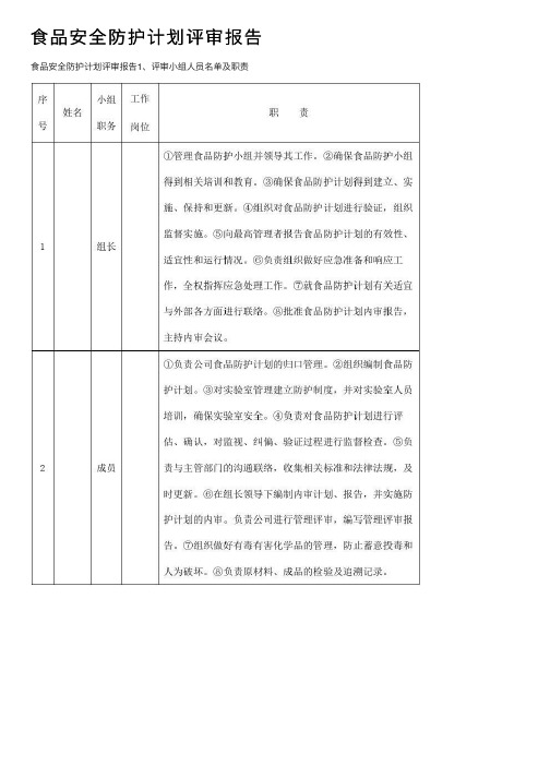 食品安全防护计划评审报告