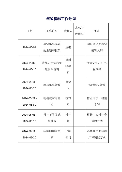 年鉴编辑工作计划