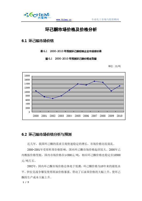 环己酮市场价格及价格分析