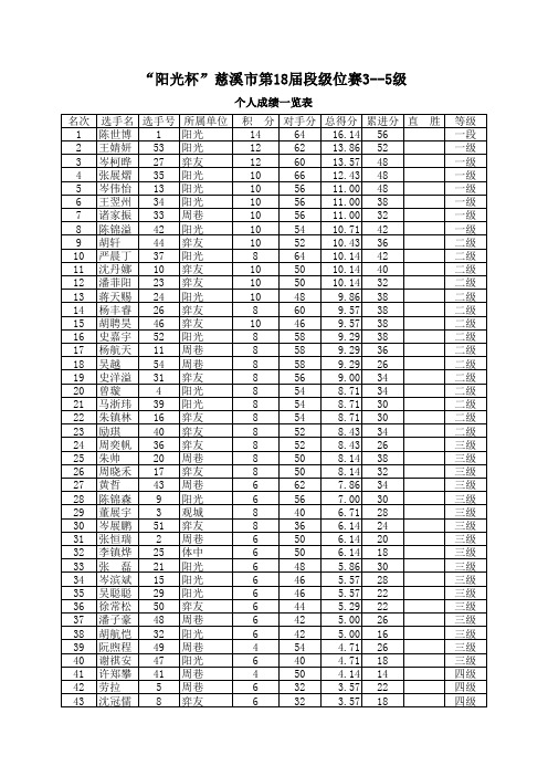 幼儿围棋班教案3-5