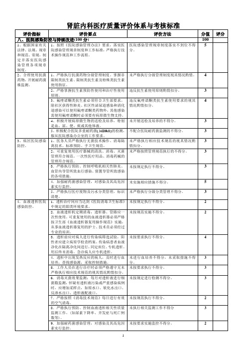 2.4肾脏内科医疗质量评价体系与考核标准