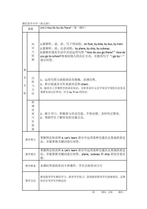 六年级英语Unit1第一课时.