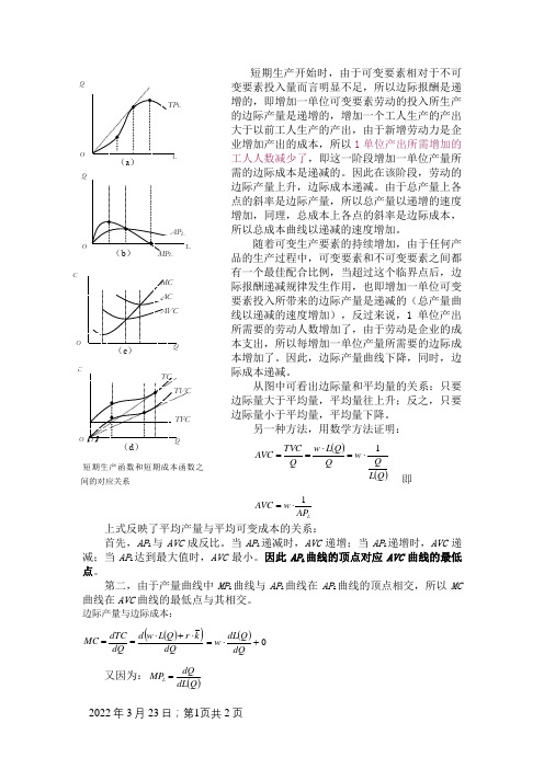 短期生产函数与成本曲线图