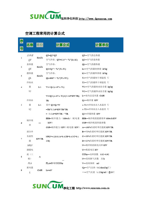 空调工程常用的计算公式