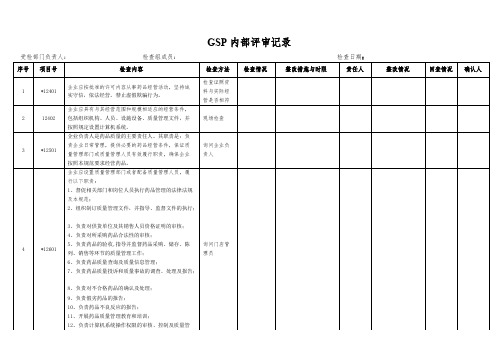 新版零售药店GSP内部评审记录