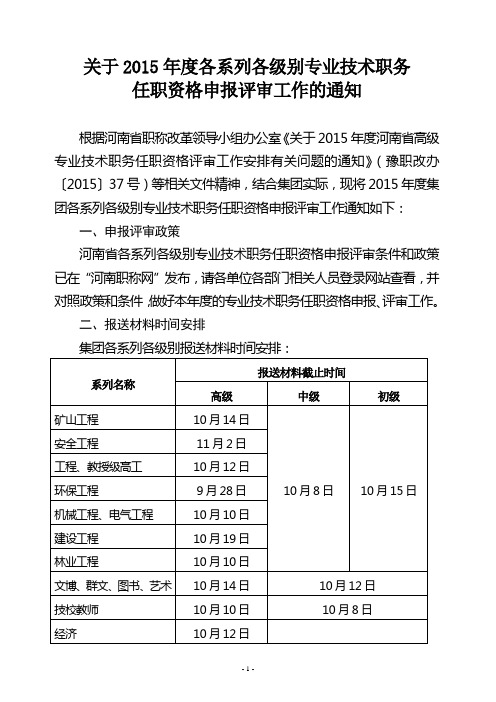 2015年职称评审公示