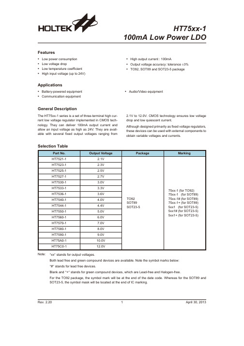 HT7533datasheet