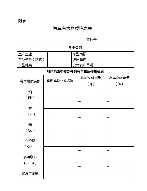 《汽车产品产品限制使用有害物质和可回收利用率管理办法》