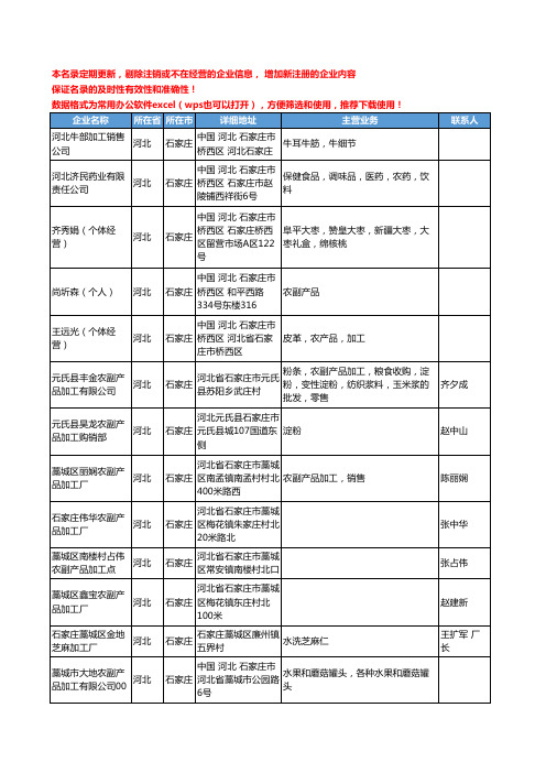 2020新版河北省石家庄农副产品加工工商企业公司名录名单黄页联系方式大全79家