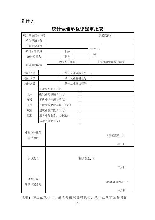 诚信企业申报审批表 (1)