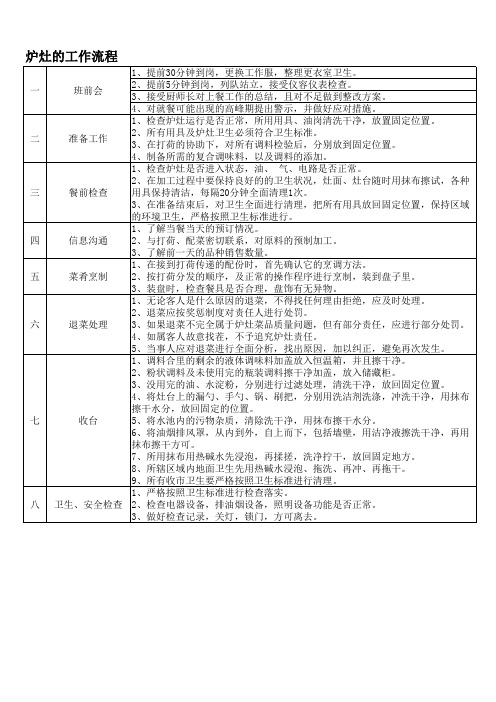 炉灶工作流程