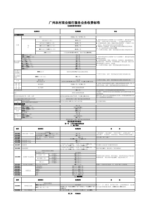 农村商业银行服务收费标准