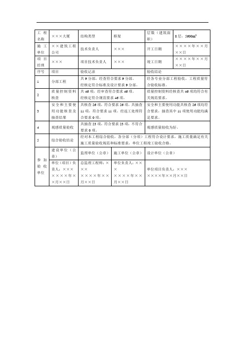 单位(子单位)工程质量竣工验收记录