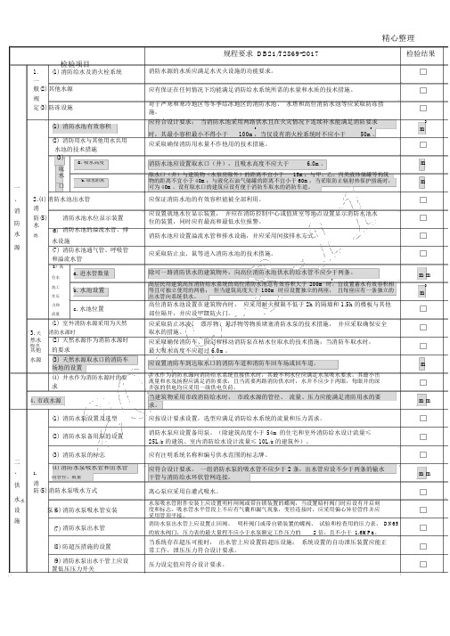 消防给水及消火栓系统消防检查表格模板