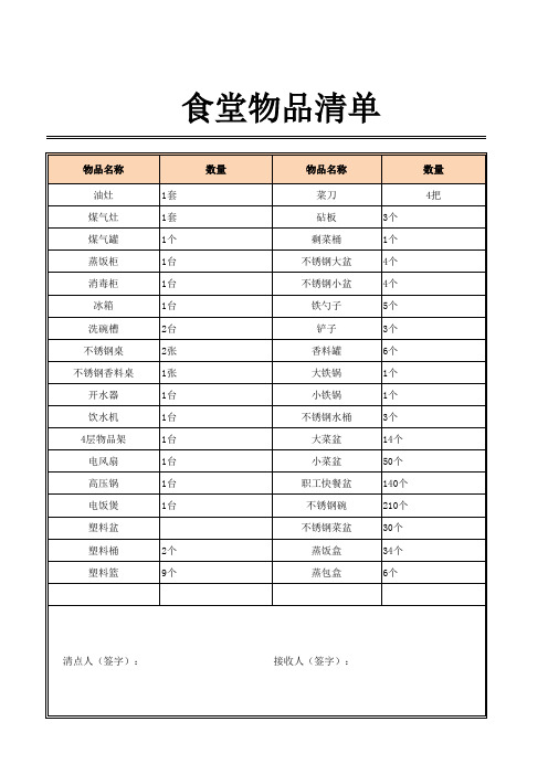 食堂物品清单(新)