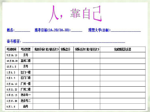 班会【优秀主题班会】公开课课件-绝对经典