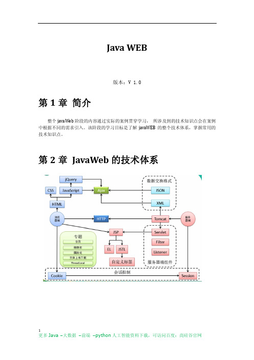 Java WEB超详细文档