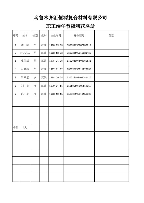 职工体检花名册