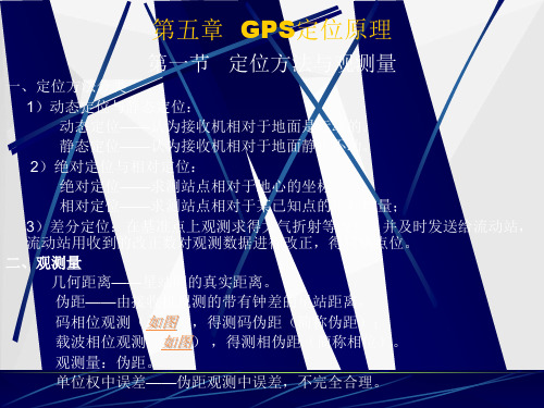 GPS定位原理