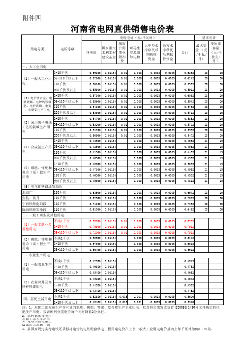 河南省电网直供销售电价表