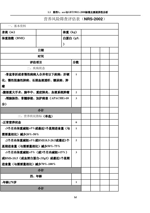 营养风险筛查评估表(NRS-2002)