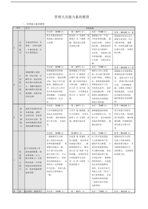 管理人员能力素质模型.doc