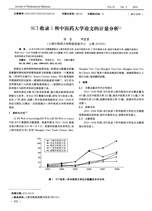 SCI收录5所中医药大学论文的计量分析