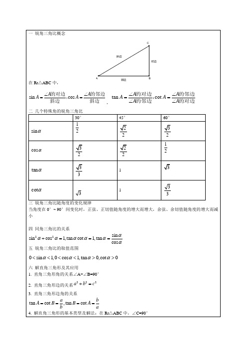 沪教版九年级_锐角三角比、二次函数知识点[1]