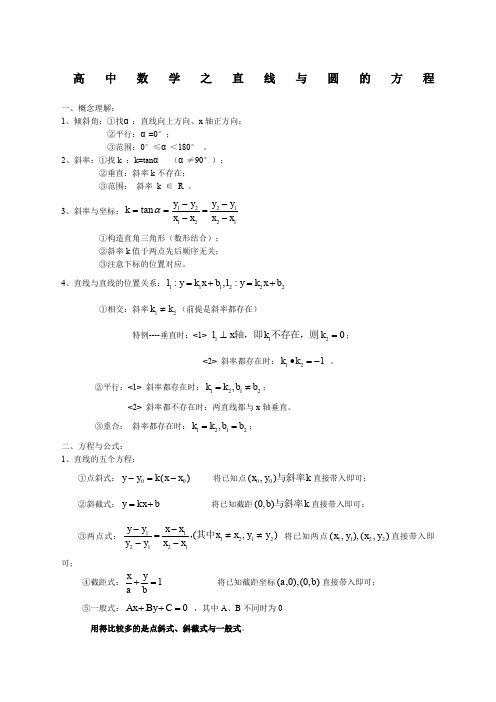 高中数学直线与圆的方程知识点总结